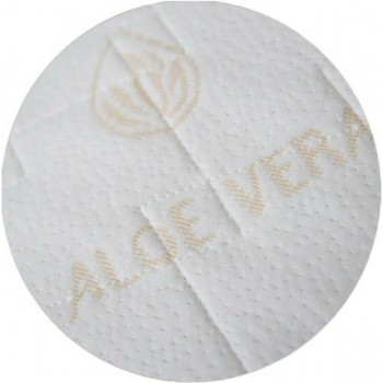 Dream Aloe Vera 910305 Μονό Ηλεκτρικό Υπόστρωμα Λευκό 60W 75x155 (Ελληνικής Κατασκευής-10ετή εγγύηση) Dream Aloe Vera 910305 Μονό Ηλεκτρικό Υπόστρωμα Λευκό 60W 75x155 (Ελληνικής Κατασκευής-10ετή εγγύηση)