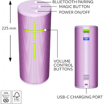 Bluetooth Speakers Ultimate Ears Megaboom 4 Lilac (984-002001)
