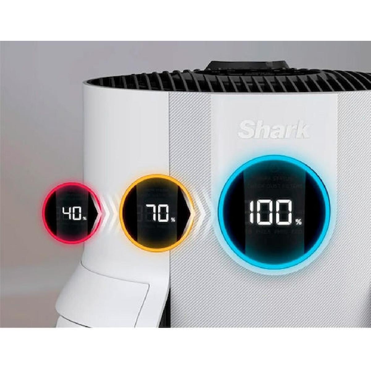 Shark HP150EU NeverChange5 Καθαριστής αέρα white Shark HP150EU NeverChange5 Καθαριστής αέρα white