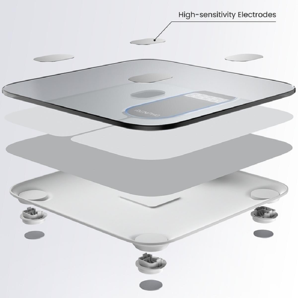 Renpho Elis 1C Smart Scale Body Analysis Ζυγαριά με Λιπομέτρηση & Bluetooth (PEU-R-A033-W)
