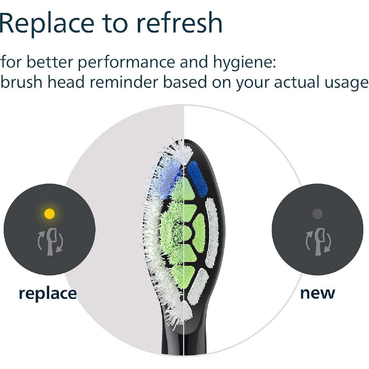 Ανταλλακτικό Philips HX6068/88 Sonicare 8 pieces black