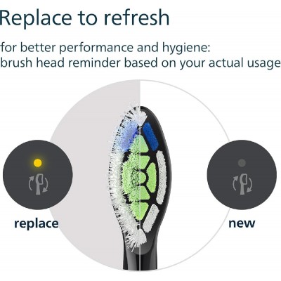 Ανταλλακτικό Philips HX6068/88 Sonicare 8 pieces black