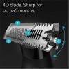 Braun XT20 ανταλλακτική κεφαλή γιά σειρά Braun Series X